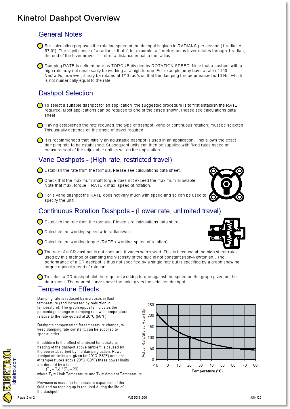 Kinetrol Rotary Dashpots, Vane Dashpots, Continuous Rotation Dashpots