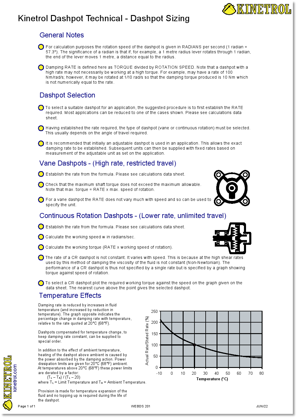 Kinetrol Rotary Dashpots, Vane Dashpots, Continuous Rotation Dashpots
