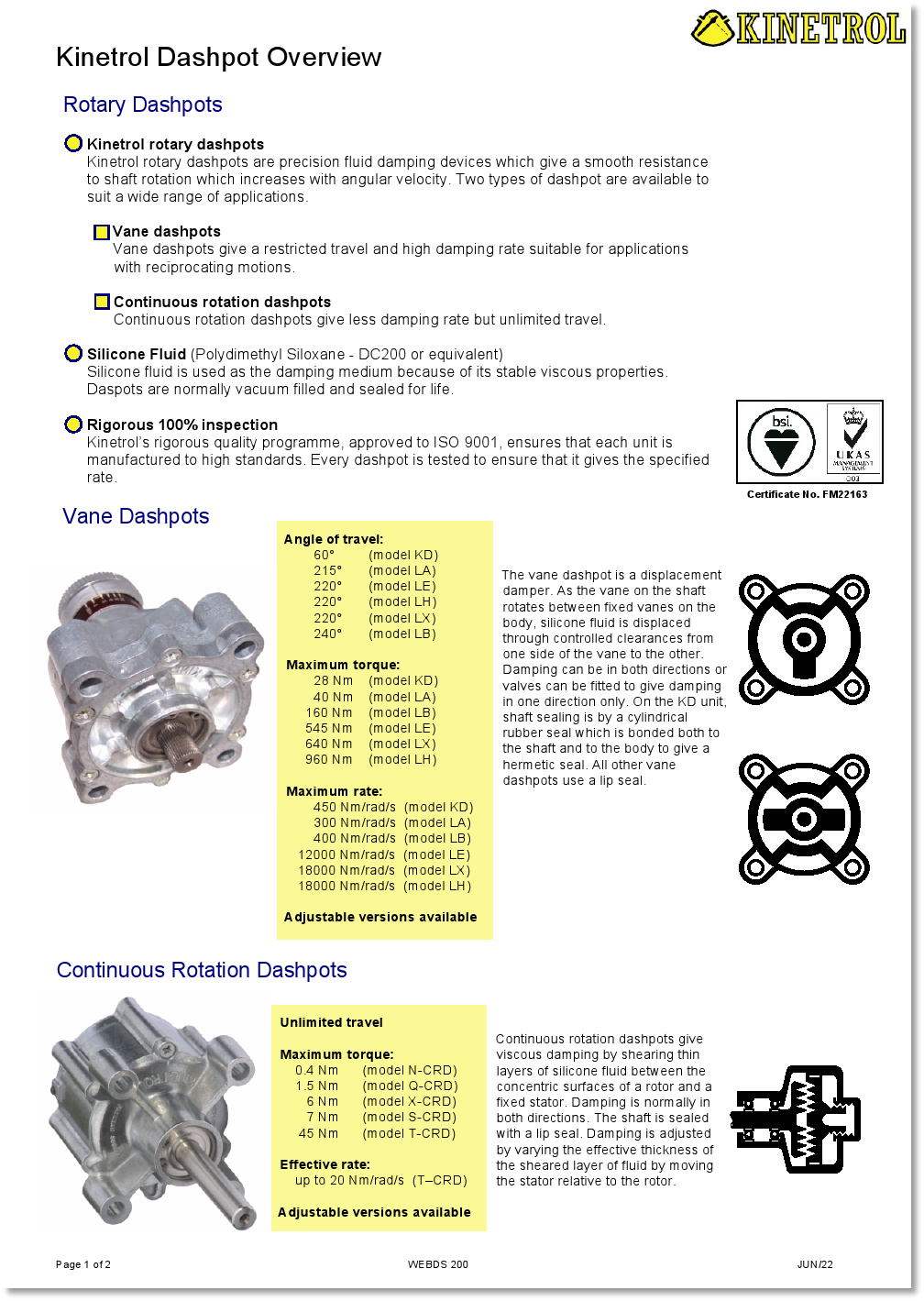 Kinetrol Rotary Dashpots, Vane Dashpots, Continuous Rotation Dashpots