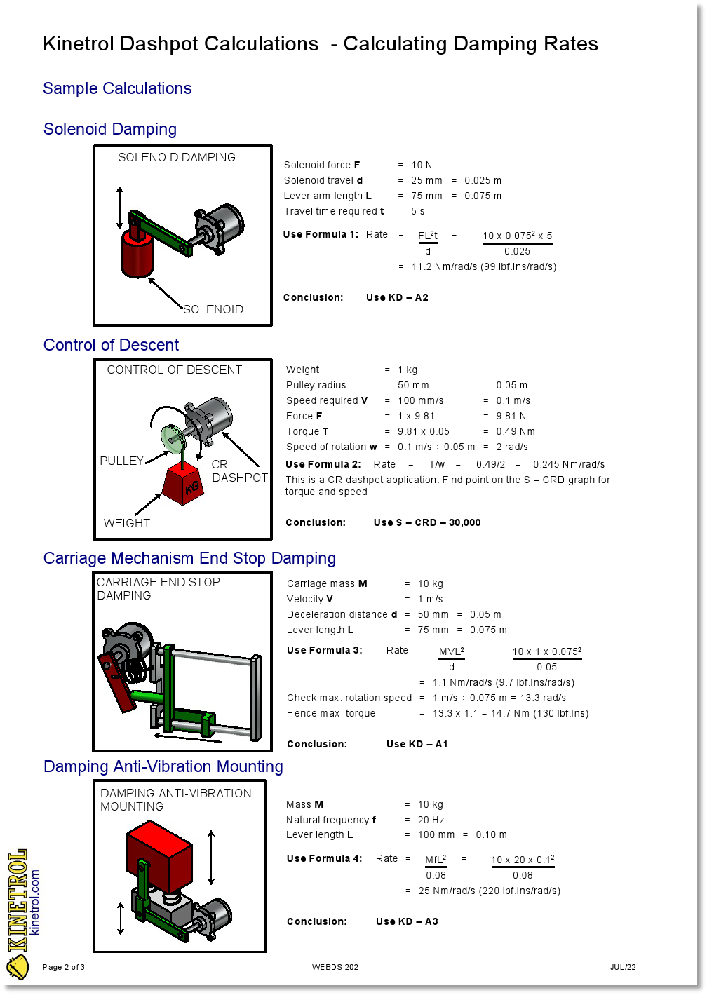 Kinetrol Rotary Dashpots, Vane Dashpots, Continuous Rotation Dashpots
