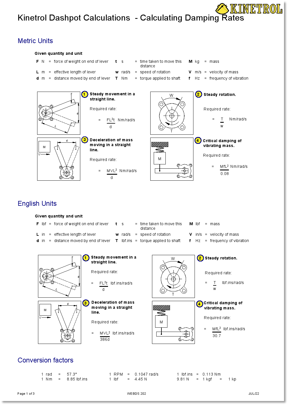 Powerite UK Dashpots Calculating Damping Rates