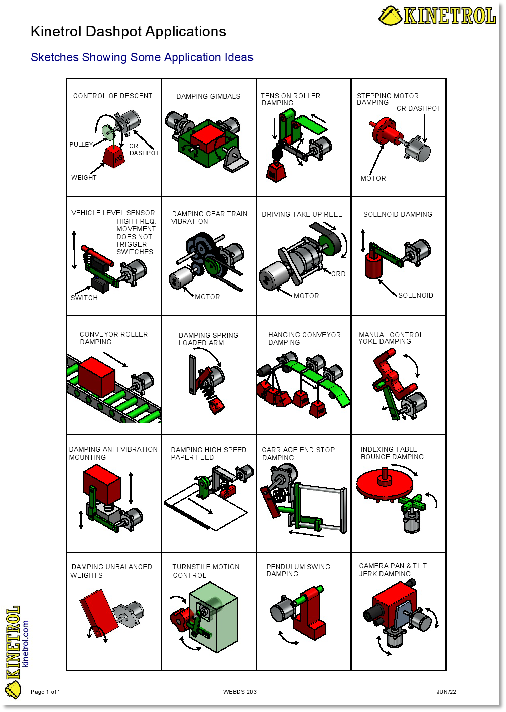 Kinetrol Rotary Dashpots, Vane Dashpots, Continuous Rotation Dashpots