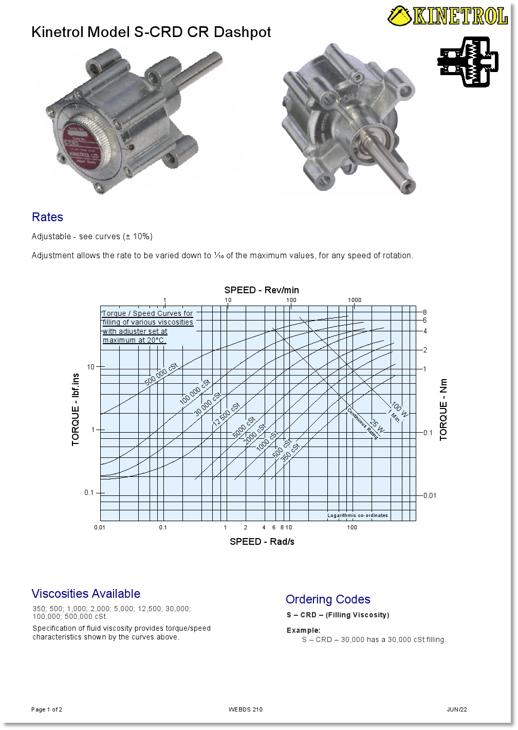 Kinetrol Rotary Dashpots, Vane Dashpots, Continuous Rotation Dashpots